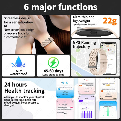 6 monitoring functions