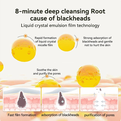 Cleansing in 8 min