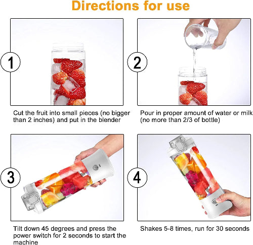 Directions for use