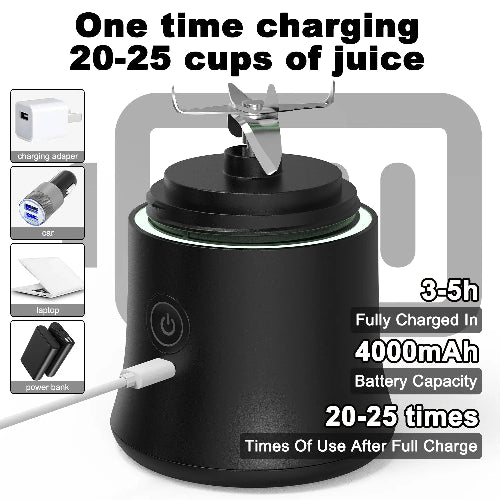 1 Charge, 25 Cups