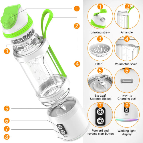 Blend your favorite drinks anywhere