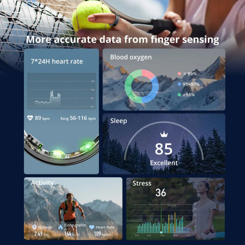 Collects date from finger sensing