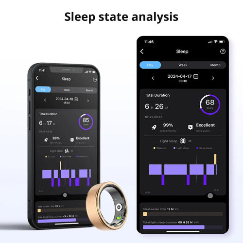 Sleep State Analysis