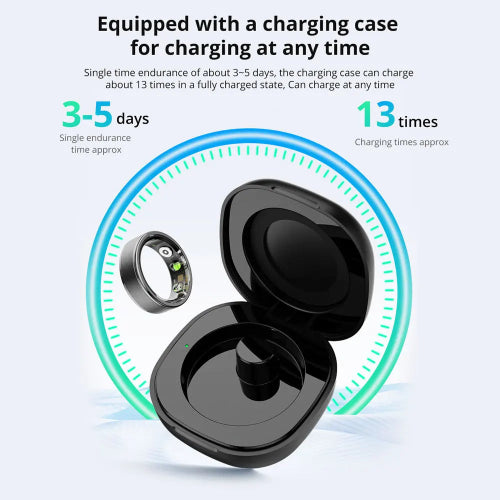 Equipped with charging case 5 days per single charge