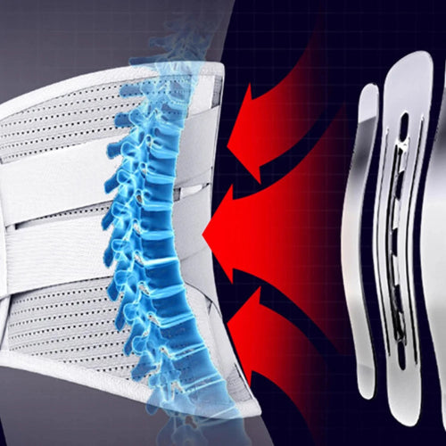 alleviate pain caused by herniated discs