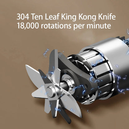 18,000 rotations per minute