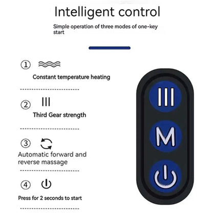 Intelligent Control