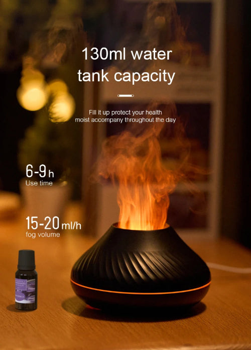 130ml water capacity