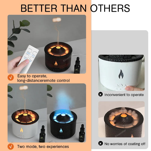Two modes with remote