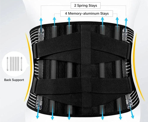 Lumbar Support for Heavy Lifting & Pain Relief