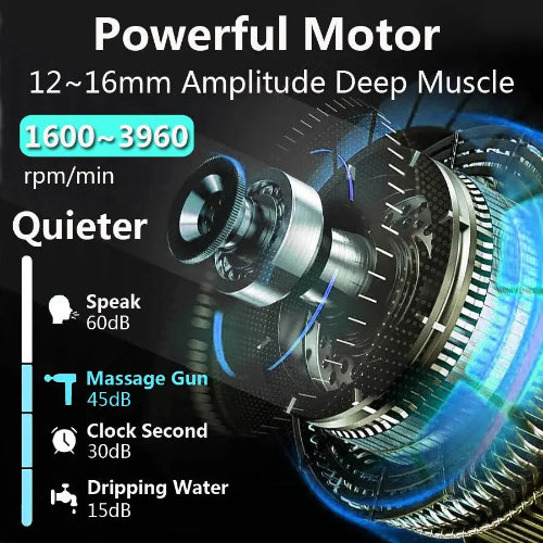 Deep Muscle Massage Gun 30db