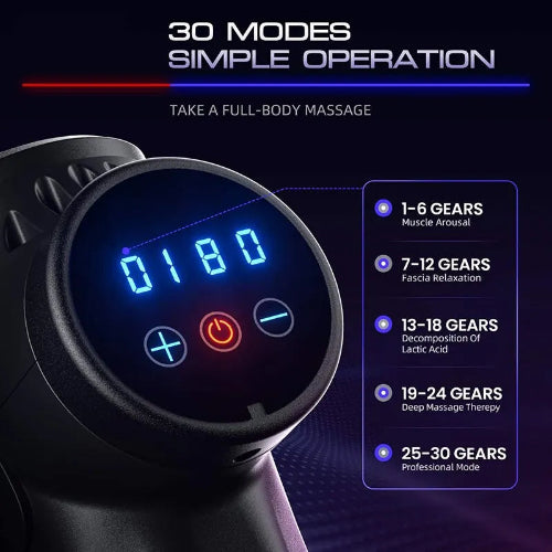 Deep Muscle Massage Gun 30 modes