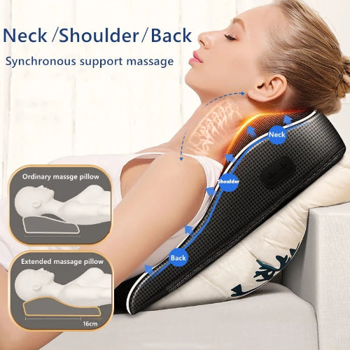 Neck shoulder back