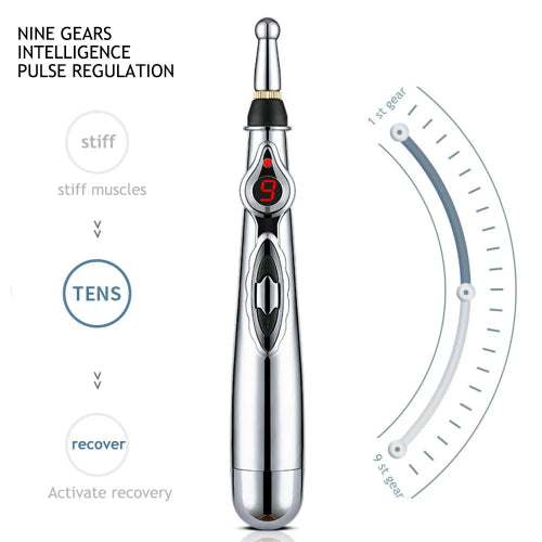 Ideal to relax tense muscles