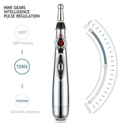 Ideal to relax tense muscles