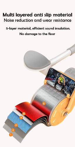 Anti slip material
