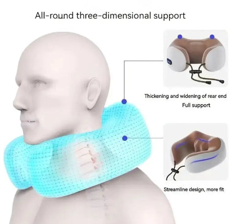3D Support