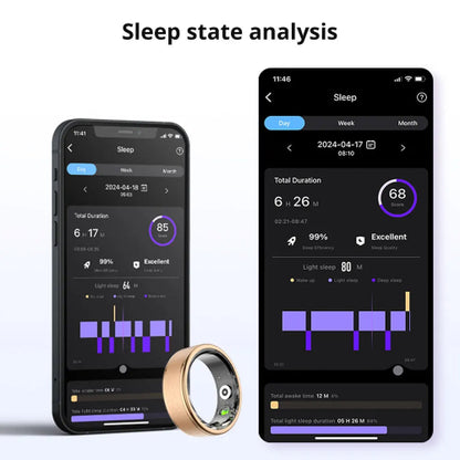 Sleep State Analysis