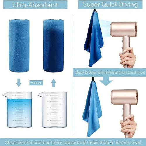 Ultra Absorbent