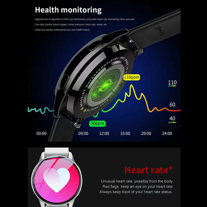 Full health monitoring