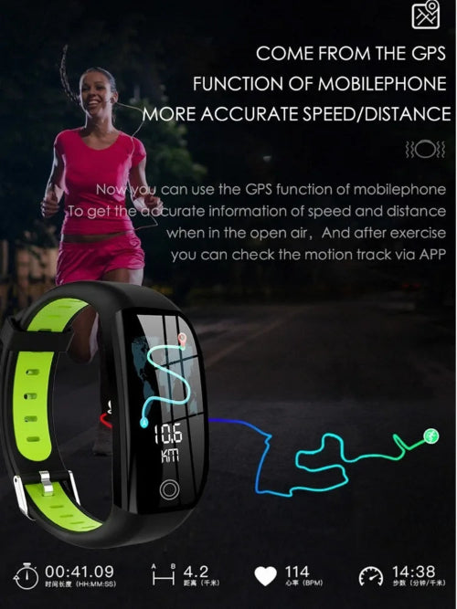 GPS tracking