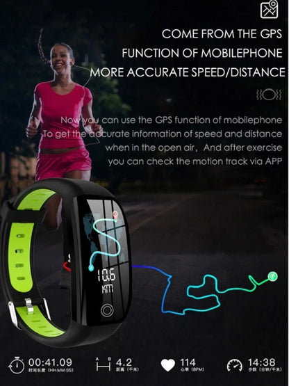 GPS tracking