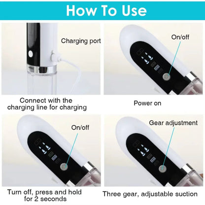 How to use