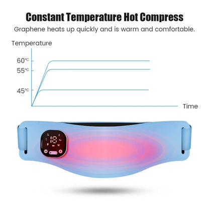 Constant Temp Hot Compresed